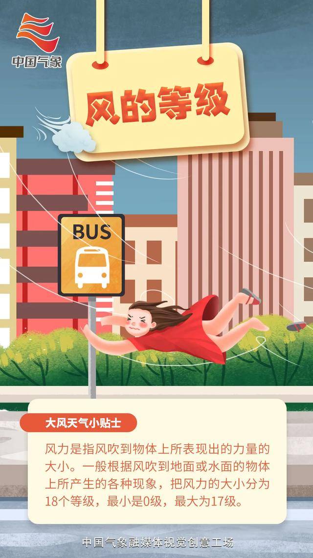 匈牙利甲组联赛U19
_局地12级匈牙利甲组联赛U19
!河南发布大风黄色预警