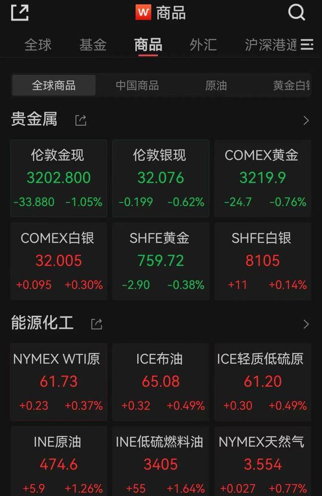 皇冠信用网在线申请_今夜爆发皇冠信用网在线申请!多次熔断