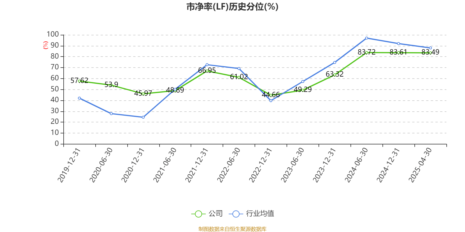 皇冠信用网会员开户申请_长江电力:2024年净利润324.96亿元 同比增长19.28% 拟10派7.33元