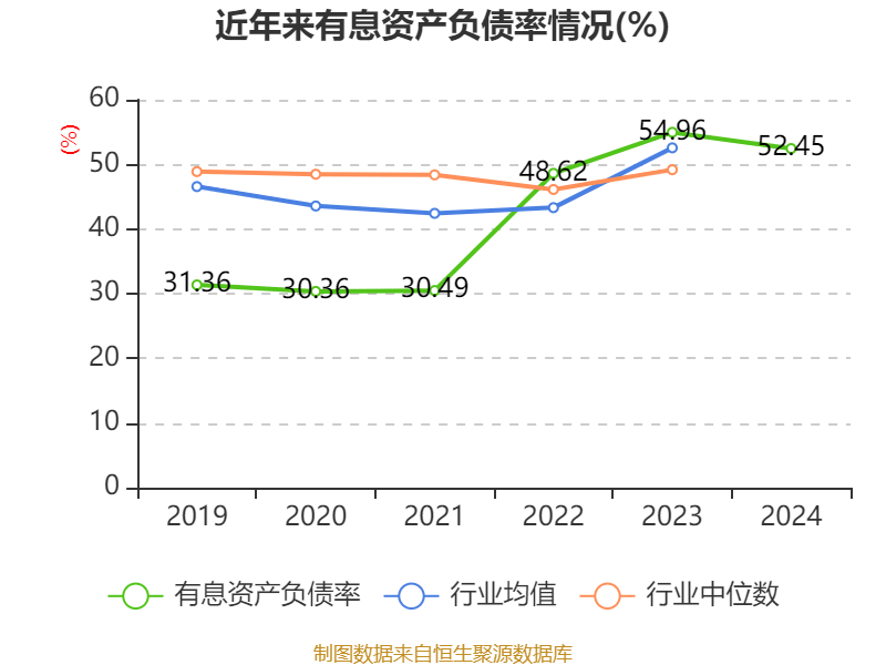 皇冠信用网会员开户申请_长江电力:2024年净利润324.96亿元 同比增长19.28% 拟10派7.33元