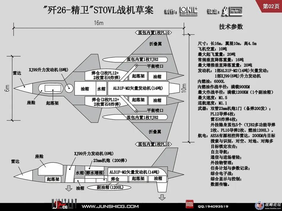 皇冠信用网登2代理_全网热议皇冠信用网登2代理!中国歼-20C垂直起降战机首飞了?