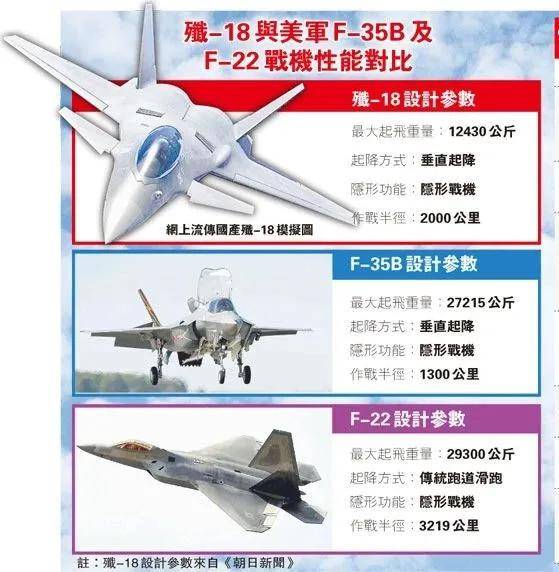 皇冠信用网登2代理_全网热议皇冠信用网登2代理!中国歼-20C垂直起降战机首飞了?