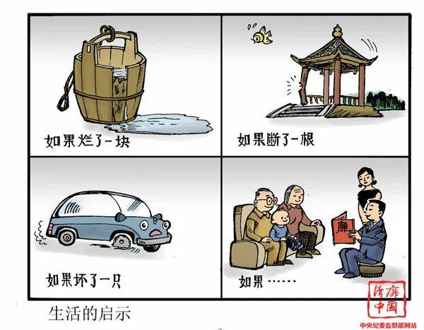 皇冠足球平台代理_【廉政教育专栏|漫画育廉】以“小家”清风 涵养“大家”正气