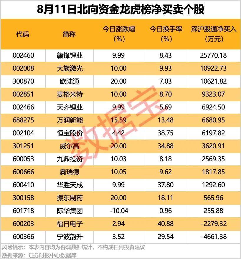 皇冠信用盘如何开户_600053皇冠信用盘如何开户,切入机器人产业链关键环节!