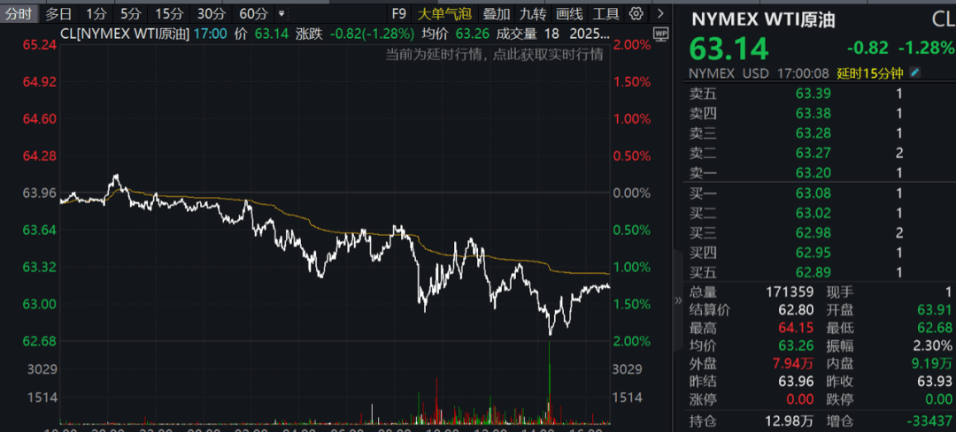 皇冠信用网出租足球_突然皇冠信用网出租足球,跳水!特朗普,重磅宣布!