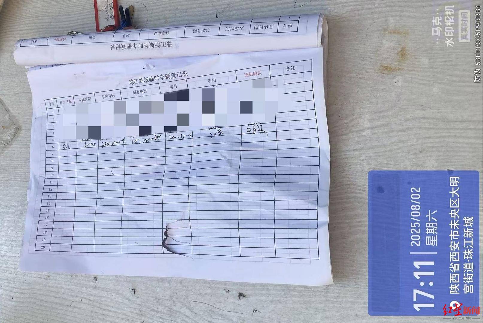 京都不死鸟vs冈山绿雉_西安一小区保安与居委会副主任及其妹妹冲突后京都不死鸟vs冈山绿雉,因脑出血住院 未央区官方通报