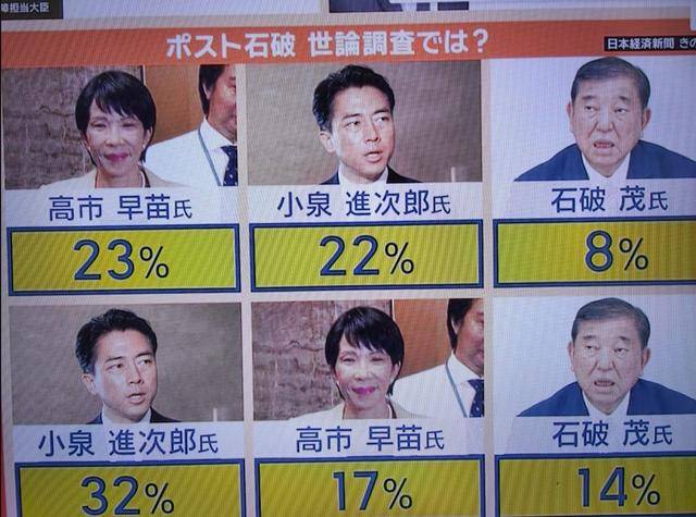 北马其顿 vs 列支敦士登_黑锅背完石破茂被赶下台北马其顿 vs 列支敦士登,下届日本首相人选,有个“反华”魔怔人