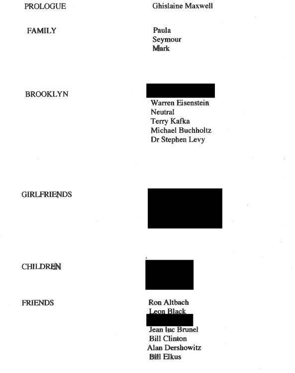 法国乙组联赛_美国民主党人公开“特朗普给爱泼斯坦的庆生信”法国乙组联赛,克林顿也在文件中