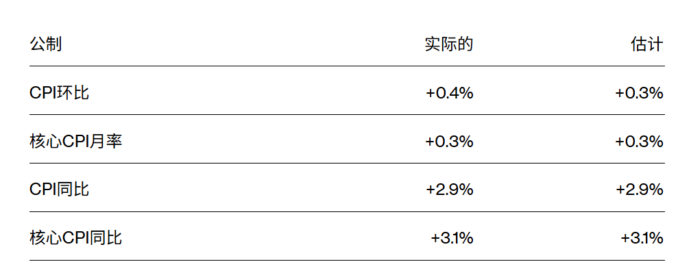 巴拉圭甲组联赛_刚刚!美联储巴拉圭甲组联赛,降息大消息