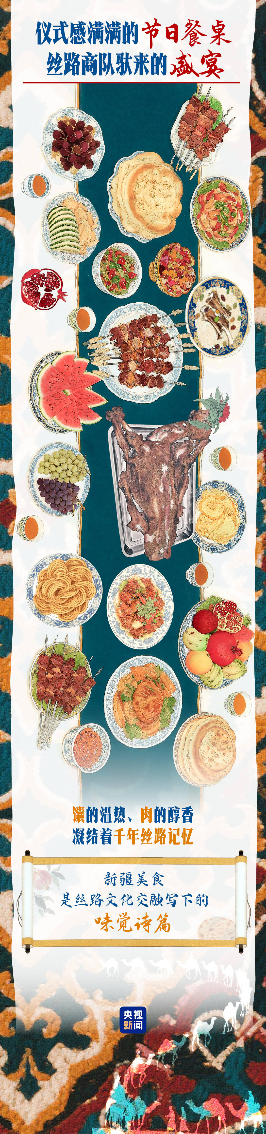 波贡马佐维克 vs 莱茨纳_砥砺奋进七十载 天山南北谱华章|“馕”括万里的新疆味道