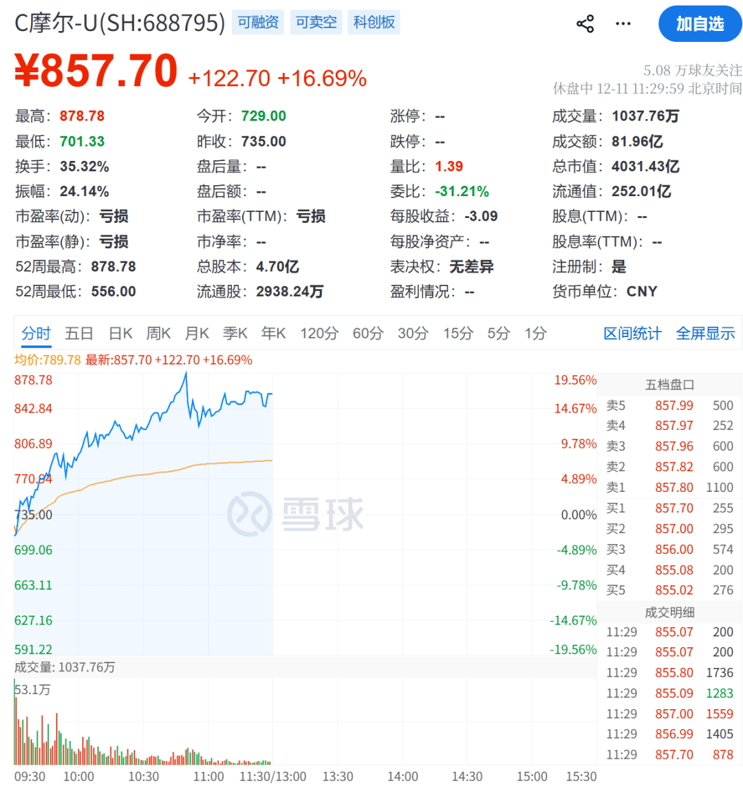 皇冠信用網在线开户
_突发利空皇冠信用網在线开户
!暴跌!最新回应来了